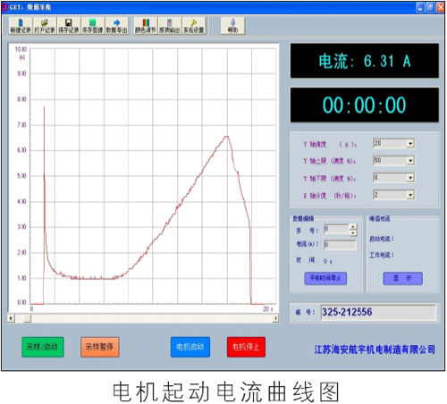 內(nèi)燃機(jī)測(cè)功